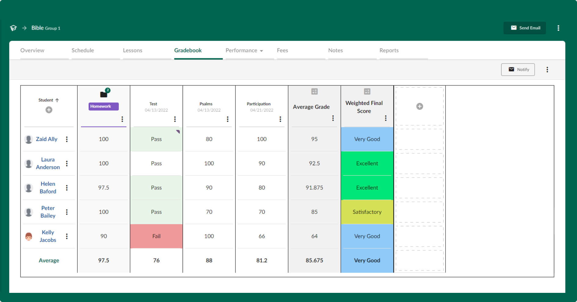 Manage grades, assessments and payments