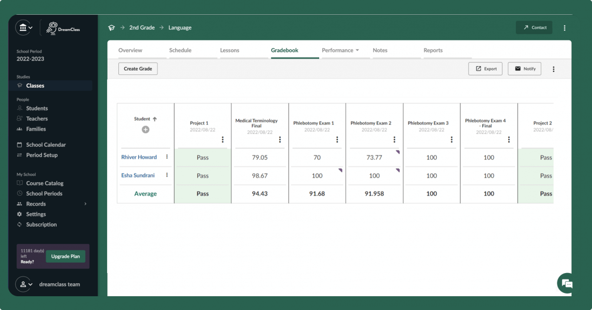 Manage your medical, dental and nurse aid programs