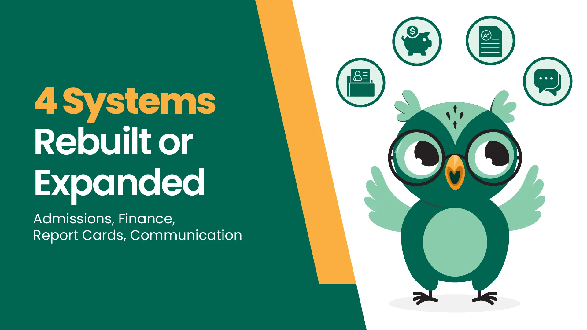 School Management Software Updates for Admissions, Finances, and Communication